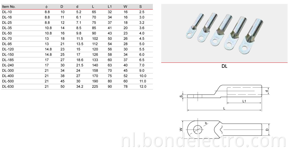 Application of DL Series Copper Aluminum Connector Terminals